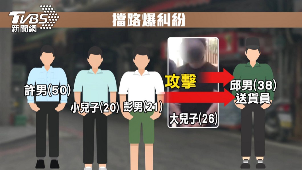 圖/TVBS
