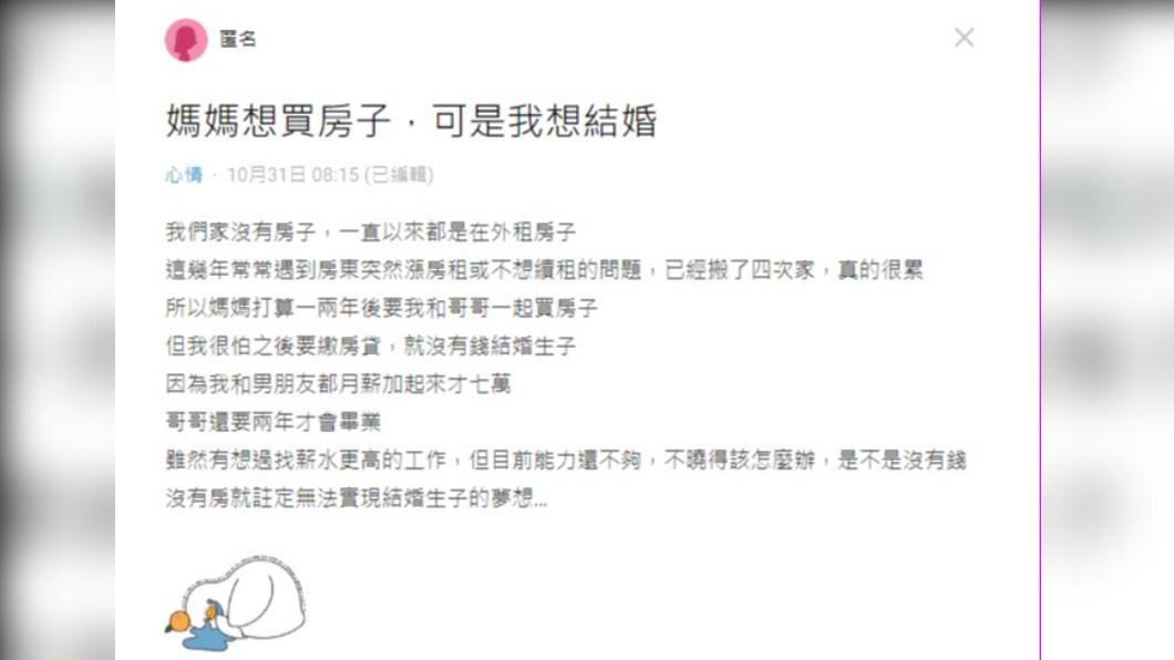 女網友怕繳房貸後，無法實現結婚成家的夢想。（圖／翻攝自Dcard）
