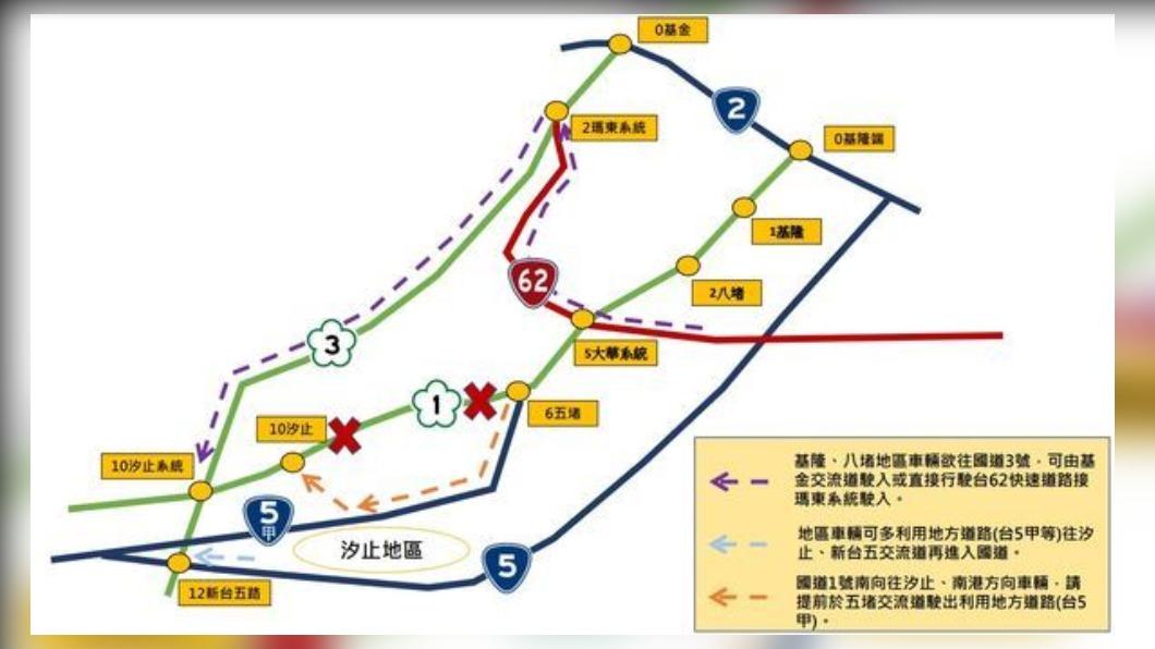 高公局宣布3條替代道路。(圖/高公局提供)
