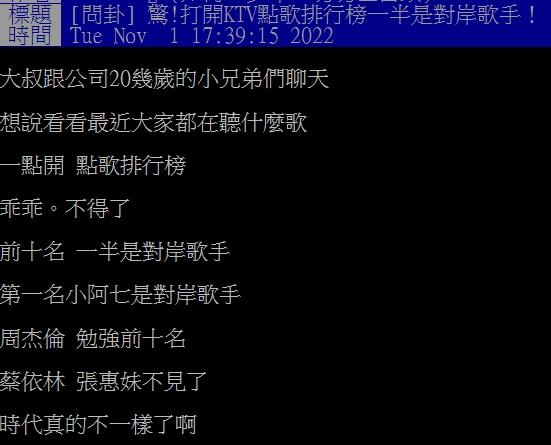 網友發現KTV排行榜有一半都是大陸歌。(圖/翻攝自PTT)