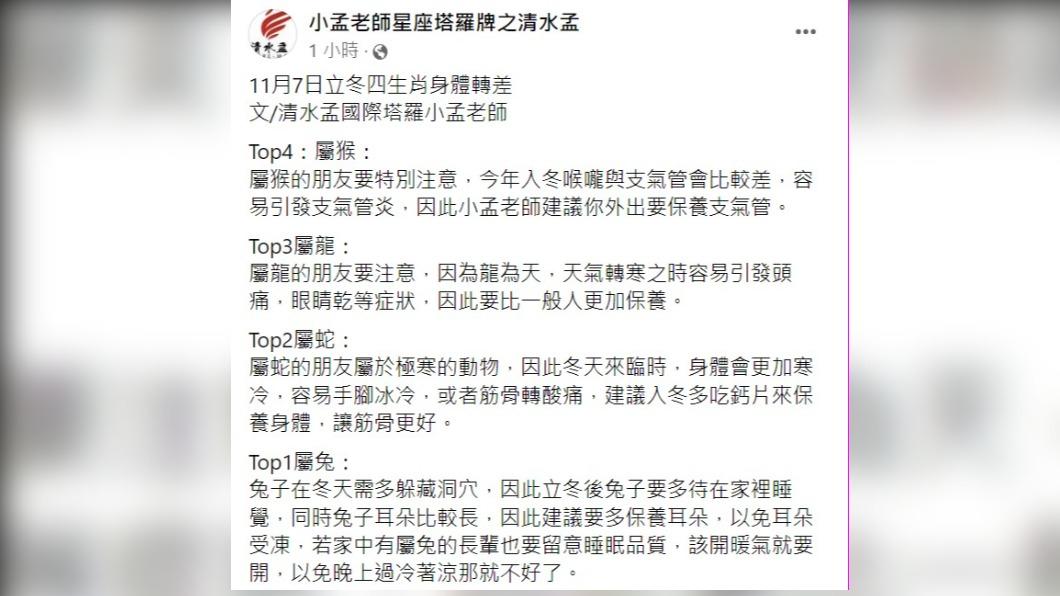 小孟老師點名4生肖入冬後需多加注意身體。(圖/翻攝自小孟老師臉書)