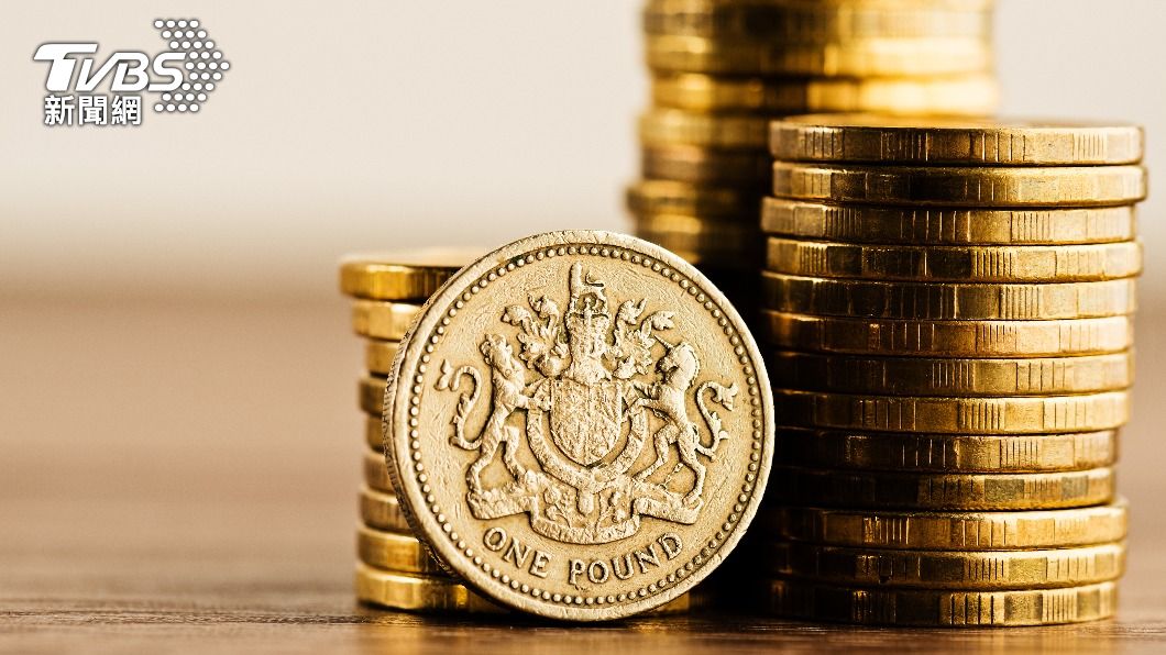 英國央行升息3碼至3%對抗通膨　創33年來最大升幅