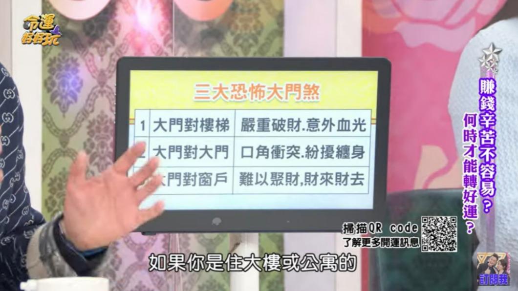 三大恐怖大門煞。(圖/翻攝自命運好好玩YouTube頻道)