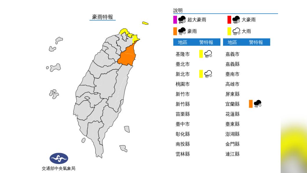 今明東北季風增強降溫轉雨　週日回溫多雲轉晴