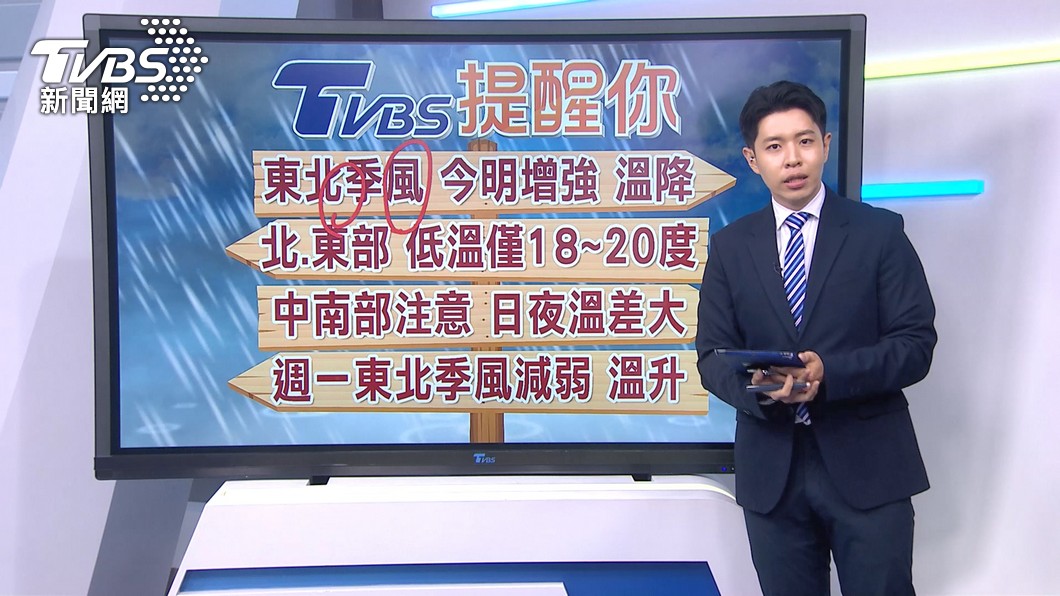 圖／TVBS