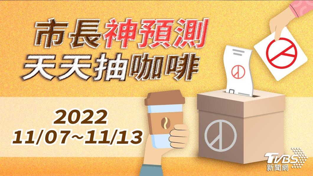 2022九合一選戰誰會贏? 一鍵神預測天天抽咖啡