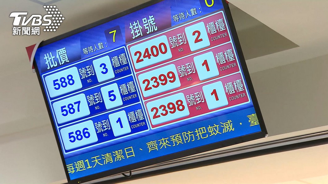 圖/TVBS