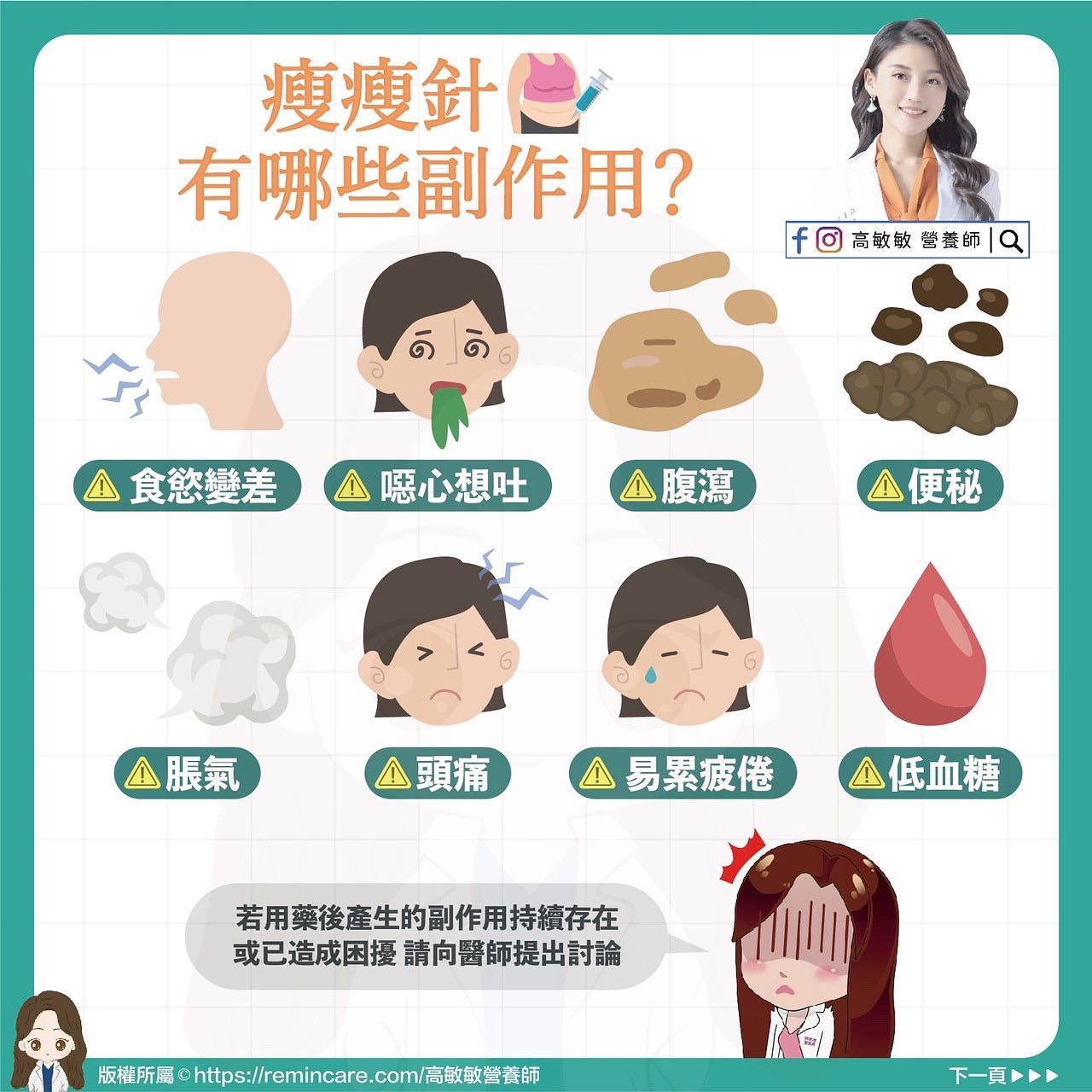 圖／翻攝自高敏敏營養師臉書