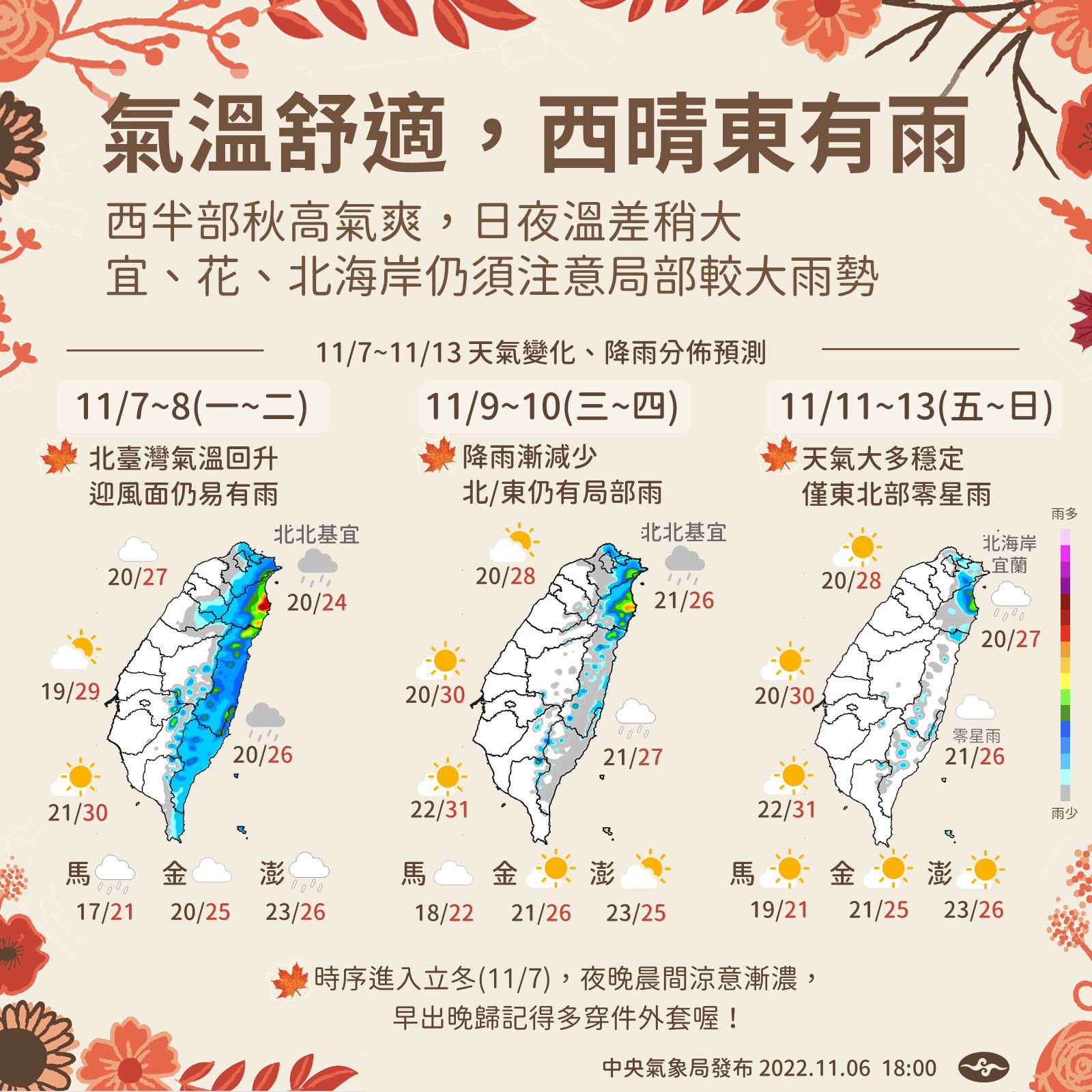 未來一週天氣變化。（圖／翻攝自臉書 報天氣-中央氣象局）