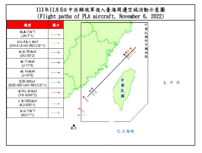 國防部發布今日台灣周遭軍事動態。(圖/國防部提供)