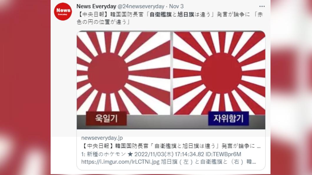 左邊為旭日旗、右邊為自衛艦旗。（圖／翻攝自推特）