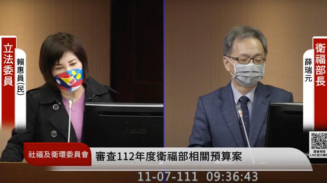 衛福部長薛瑞元今(7)日出席衛環委員會預算審查會議。(圖/翻攝國會頻道)