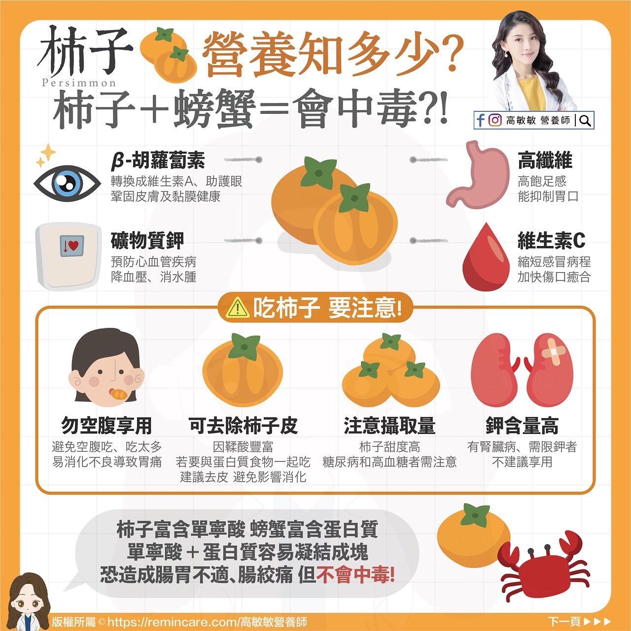 營養師整理食用柿子的注意事項。（圖／翻攝自高敏敏營養師臉書）