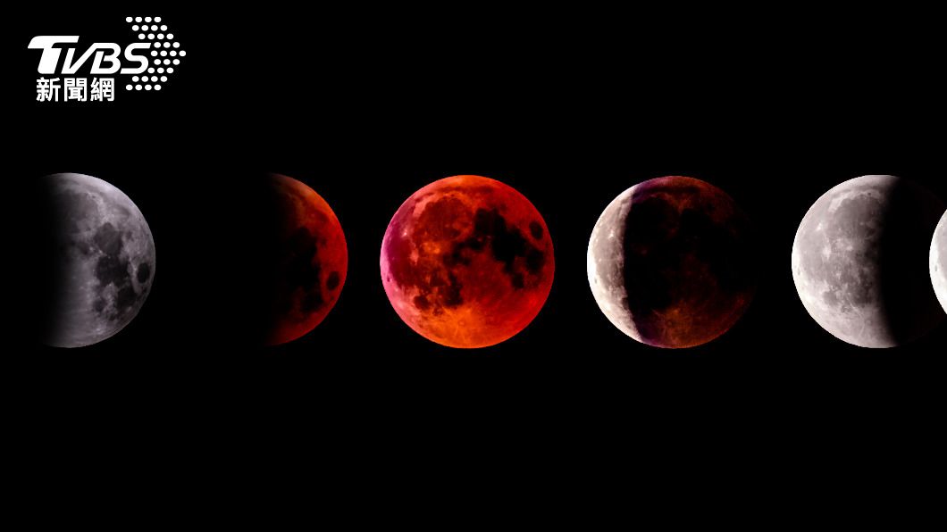 錯過等千年!血月遇「月全食掩天王星」 最佳觀賞時間、地點曝