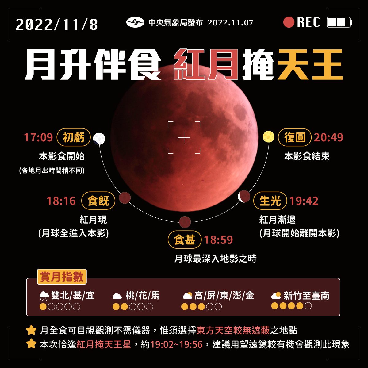 天文奇景預計發生時間。（圖／翻攝自臉書「報天氣」）