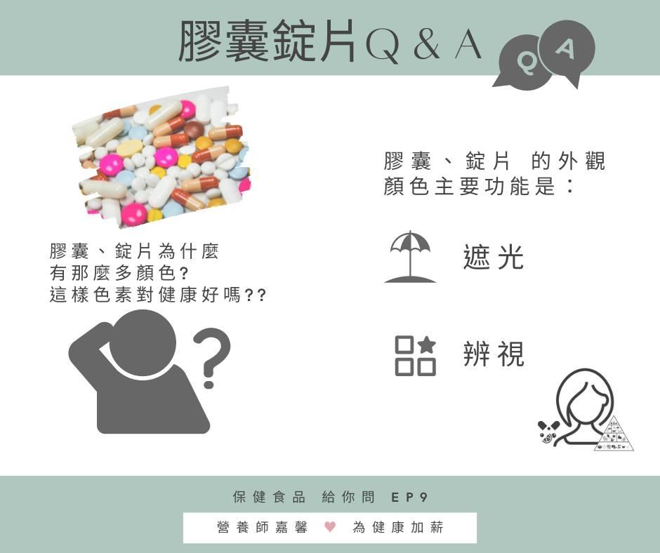 營養師李嘉馨表示藥品添加色素是因為遮光及方便區分。(圖/翻攝自營養師嘉馨 為健康加薪)
