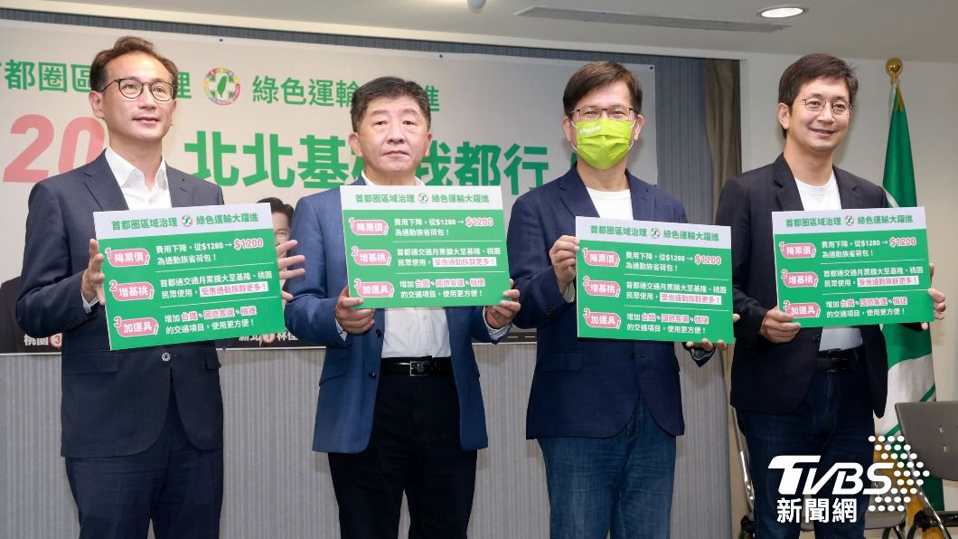 綠北北基桃共推首都通月票1200元 預算35億盼中央補助