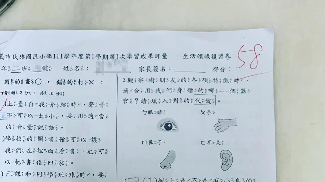 小一段考58分！爸嘆「到底要怎麼教」　過來人揭1關鍵
