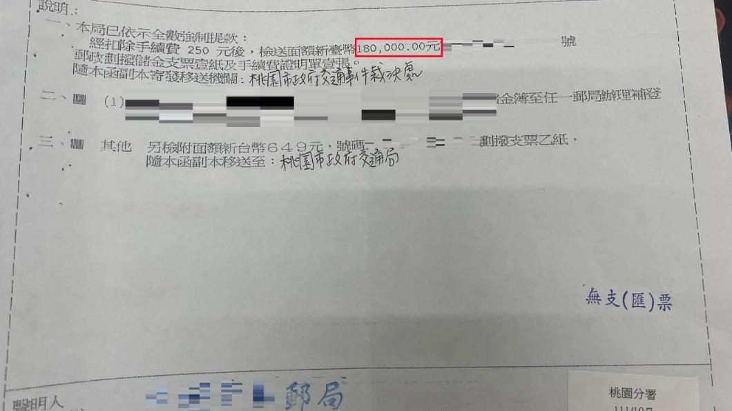 車輛違規挨罰18萬!她拒繳:兒子開的 百萬存款險被扣押