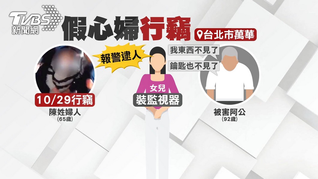 圖/TVBS