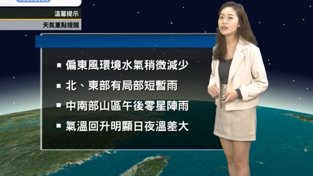 氣溫雖回暖，但日夜溫差仍較大。（圖／翻攝自臉書 天氣風險 WeatherRisk）