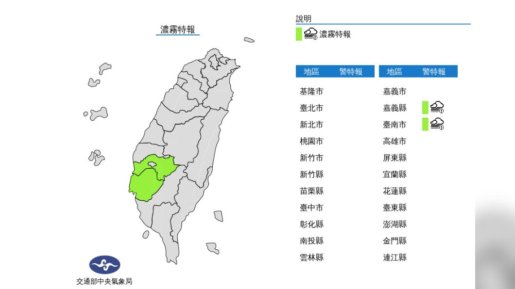 中南部地區今易有低雲或局部霧影響能見度。(圖/中央氣象局)