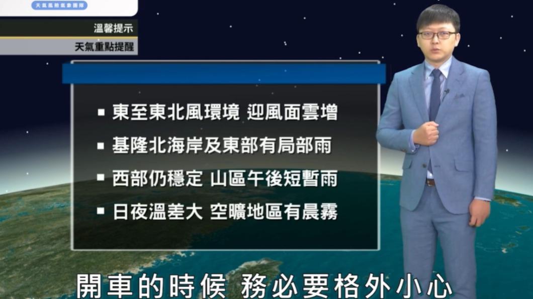 日夜溫差仍較大。（圖／翻攝自臉書 天氣風險 WeatherRisk）