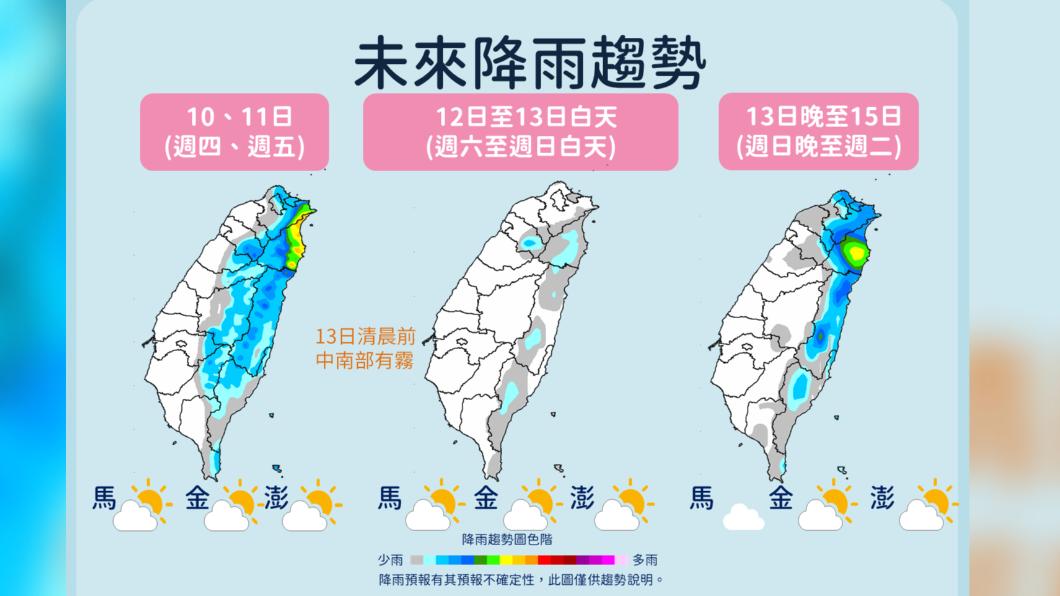 今明水氣增多北東部降雨機率高　週休假期晴到多雲