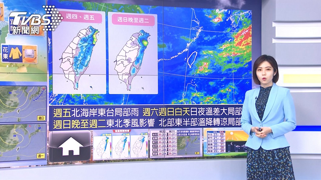 圖／TVBS