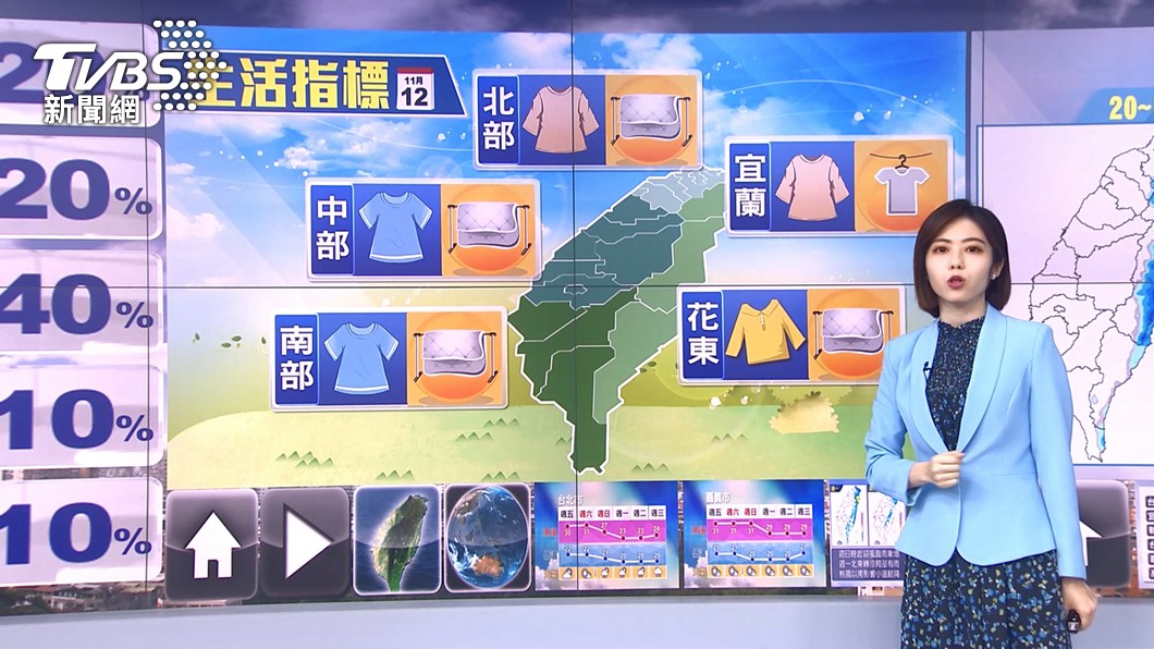 圖／TVBS