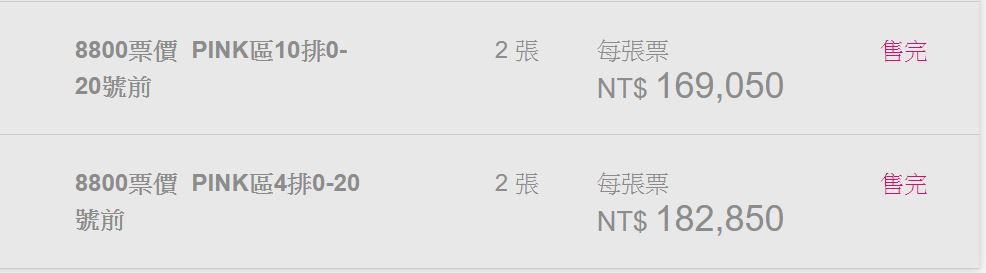 BLACKPINK的票被炒到18萬。（圖／翻攝自go票亮網站）