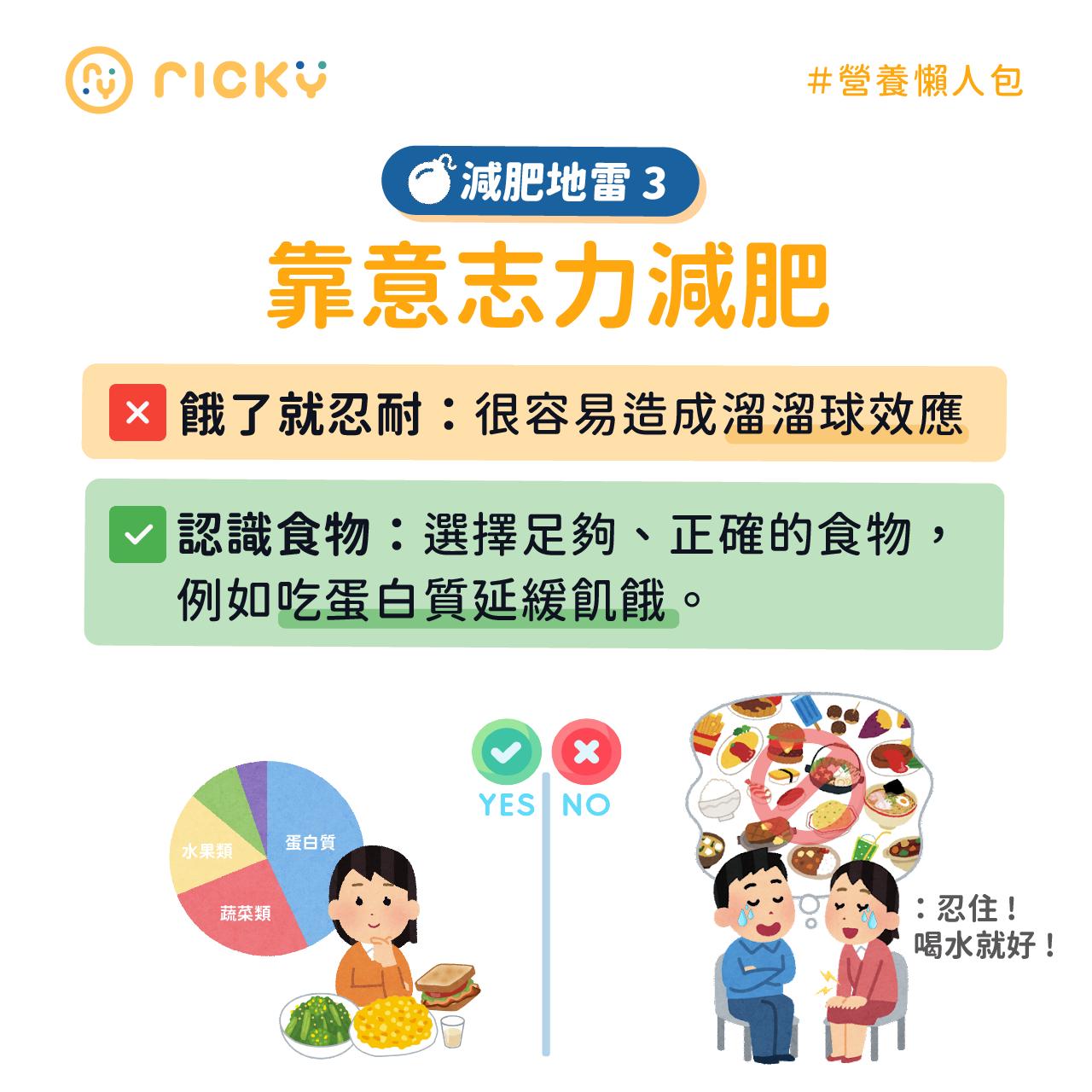 挨餓會造成反效果。（圖／翻攝自張家祥營養師臉書）