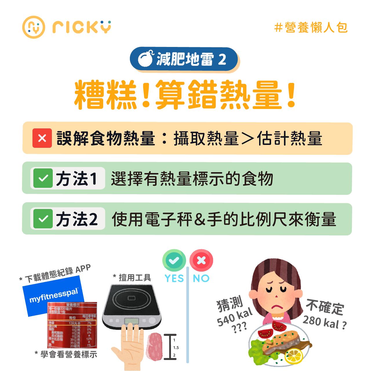 計算「熱量赤字」是瘦身關鍵。（圖／翻攝自張家祥營養師臉書）
