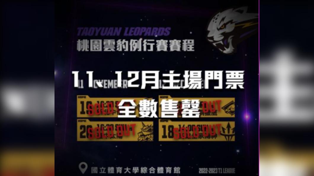 雲豹4主場6萬張門票銷售一空。(圖/翻攝taoyuan_leopards instagram)