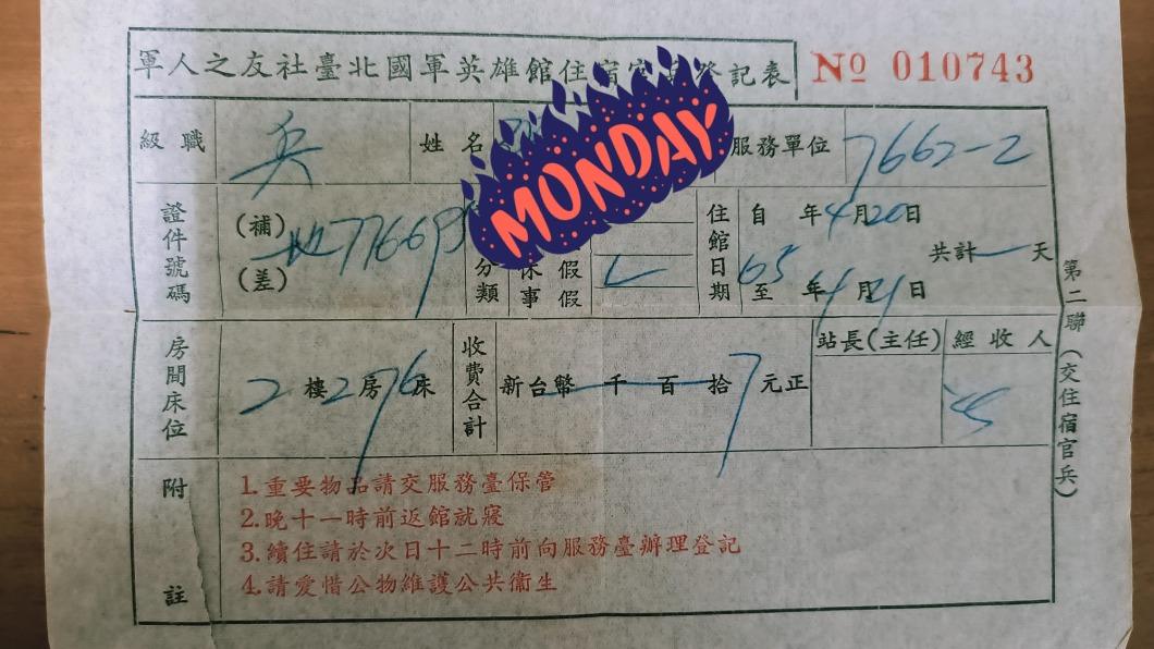 台北住1晚7元!她曬46年前收據 網淚憶物價:回不去了
