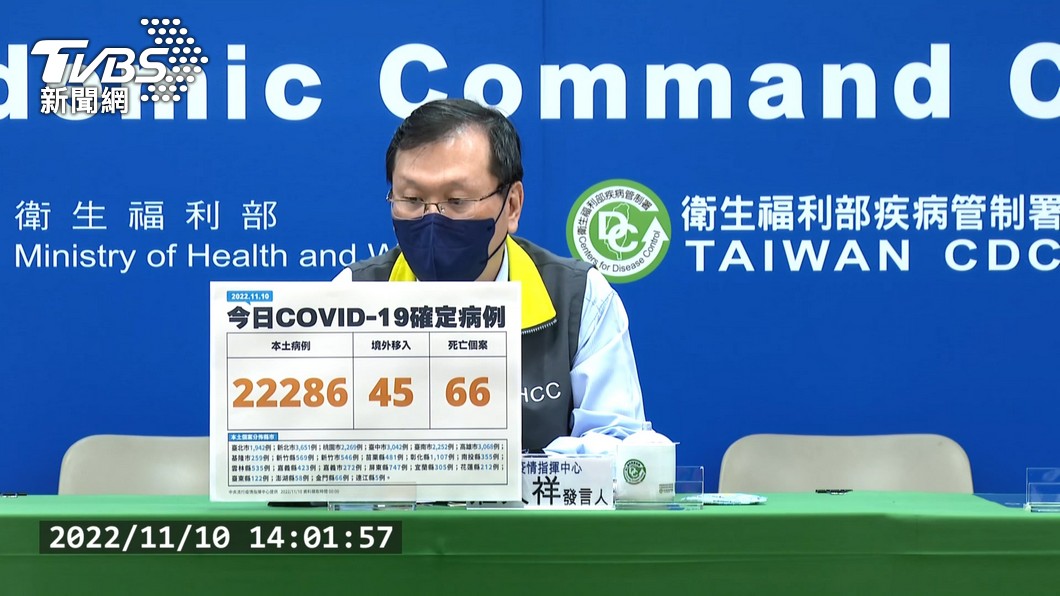 圖／TVBS