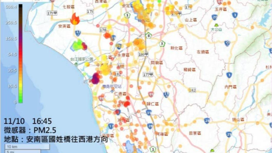 台南多區怪霾壟罩,這區空品髒到紫爆。(圖/翻攝自台南市環保局臉書)