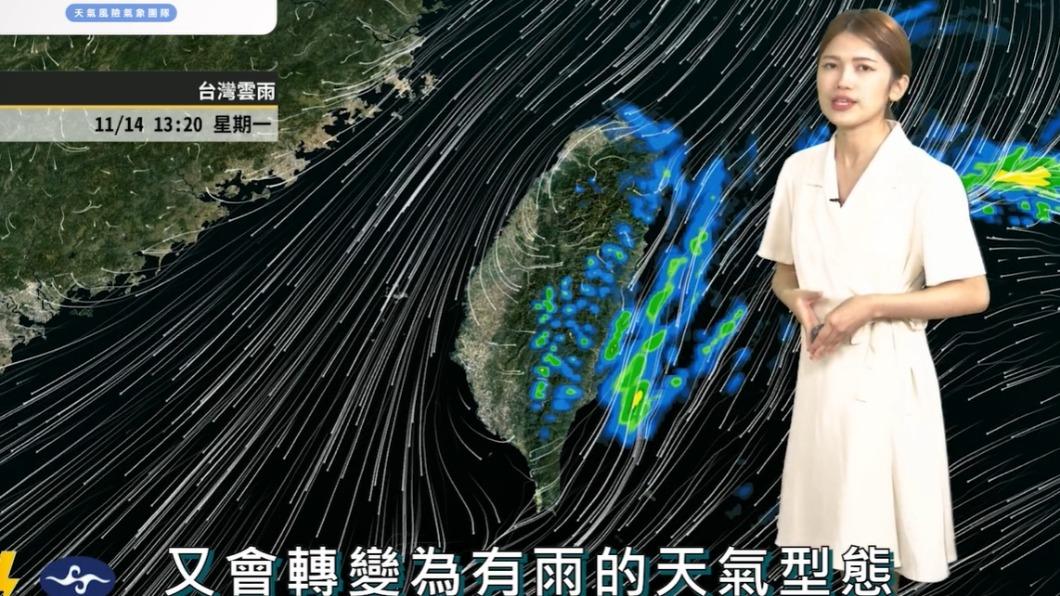 下週開始,北台灣將會轉為有雨的天氣型態。(圖/翻攝自臉書 天氣風險 WeatherRisk)