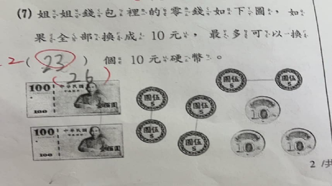 一名網友分享小二姪子的數學考卷題目引發熱烈討論。（圖／翻攝自爆廢公社二館）