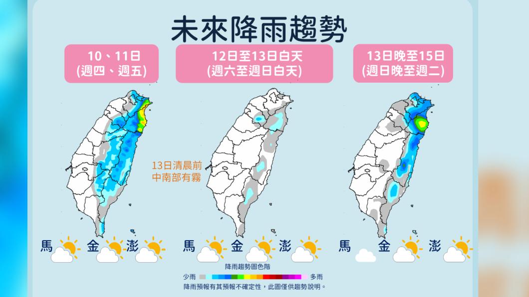 今明回暖晴到多雲 週日午後北東部降溫轉雨