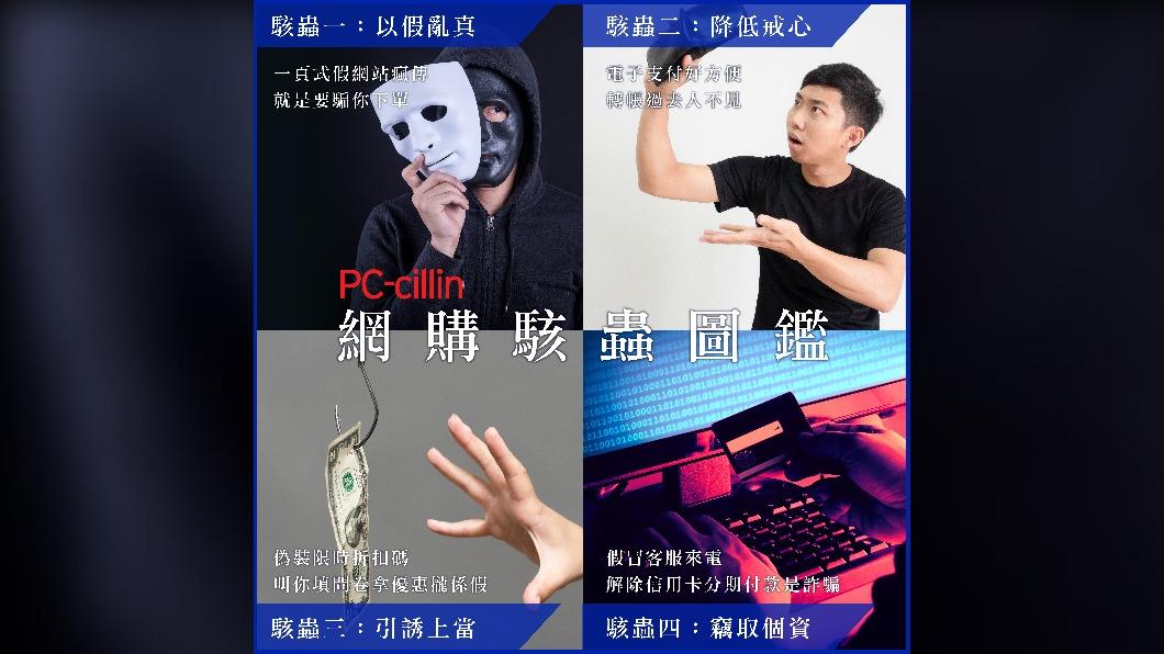網站長得怪怪的?雙11瘋搶折扣碼恐有假 揭4大詐騙圖鑑