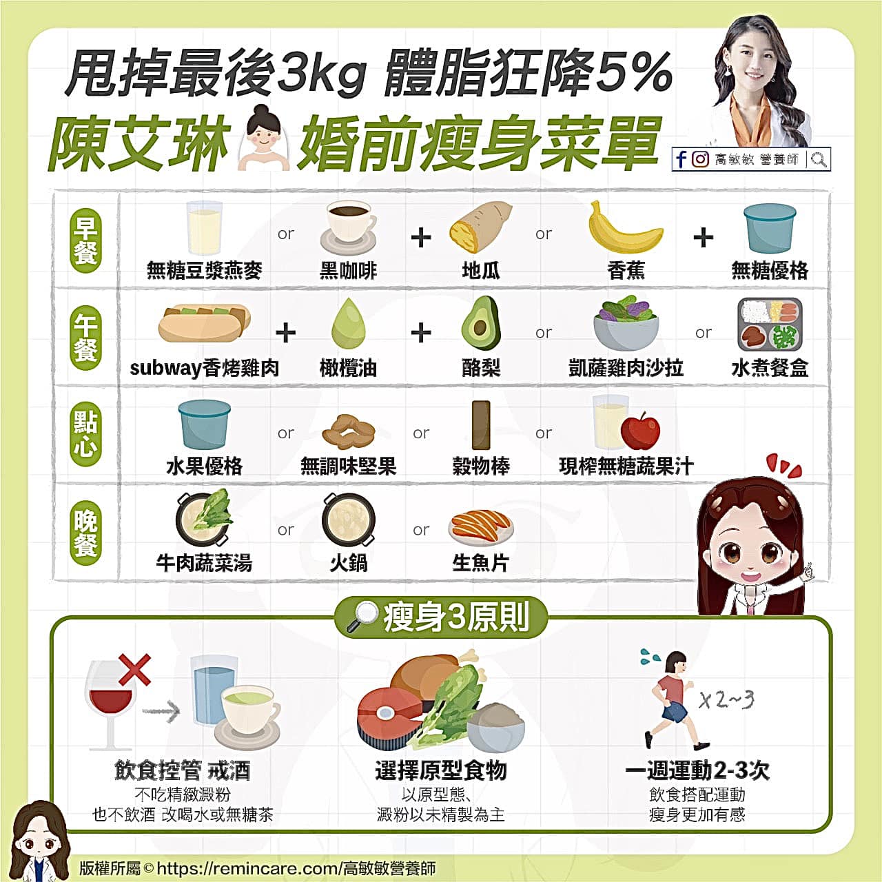 陳艾琳婚前瘦身菜單。(圖/翻攝自臉書 營養師高敏敏)