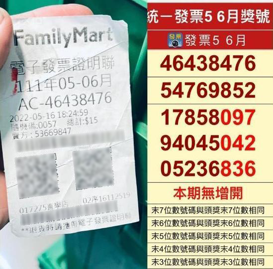 網友分享千萬發票的真身,強調絕無P圖。(圖/翻攝自臉書)