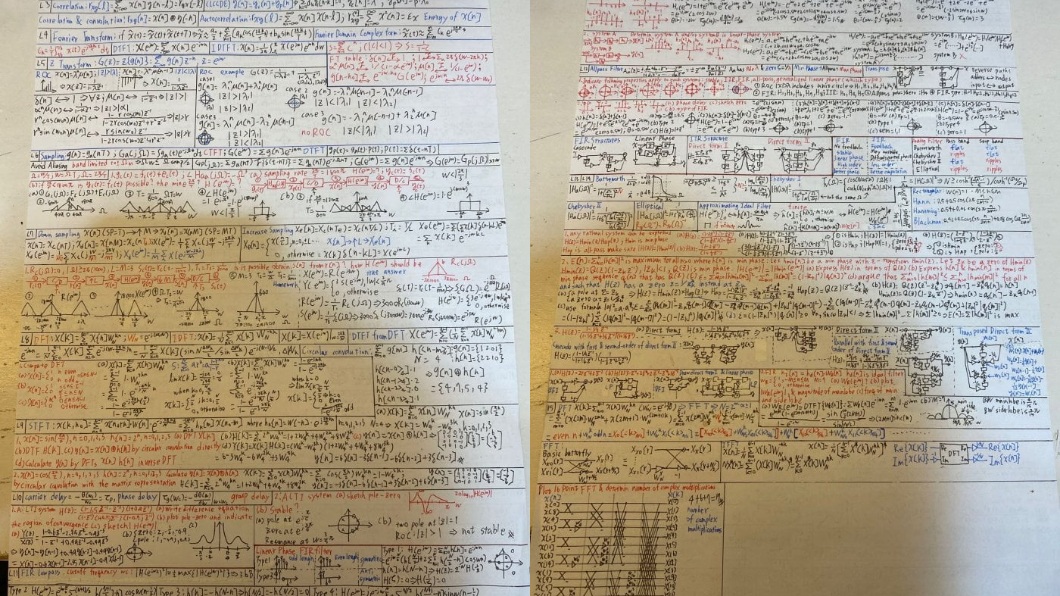 看到原PO分享內容也有其他網友分享自己的超狂筆記。(圖/翻攝自Dcard)