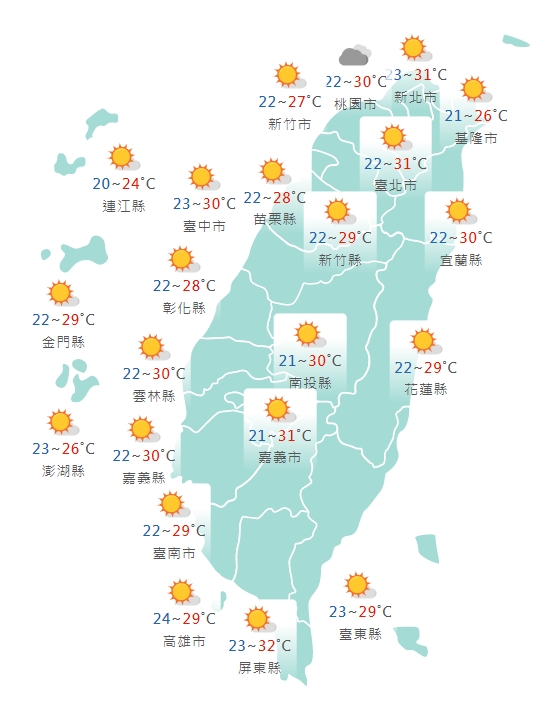 全台高溫上看30度。(圖/氣象局)