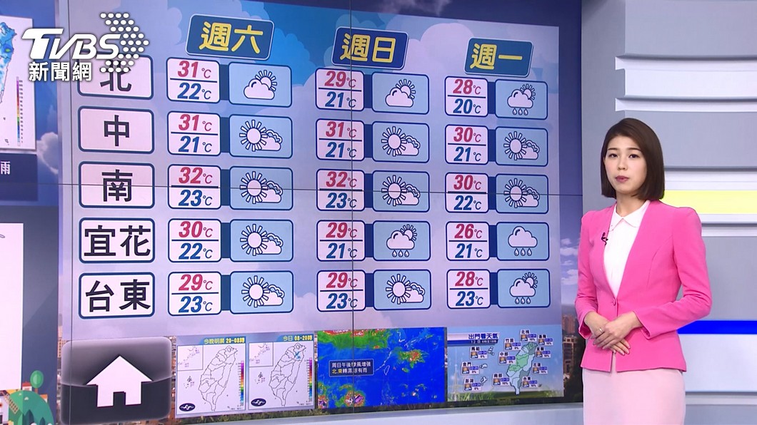 圖/TVBS
