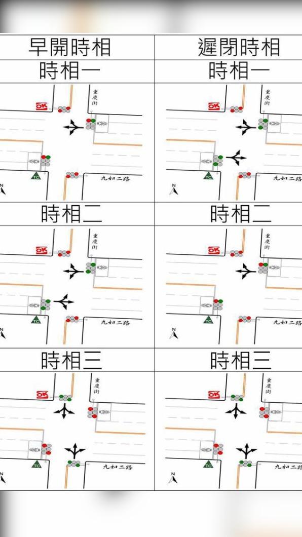 高雄市交通局對此進行解釋。（圖／翻攝自高雄市政府交通局臉書）