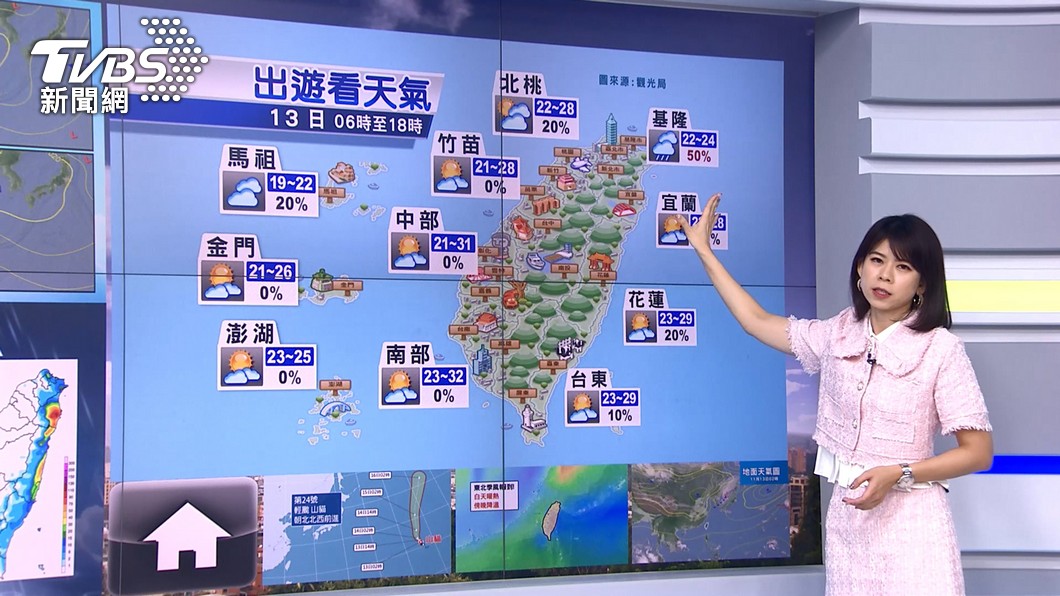 圖／TVBS