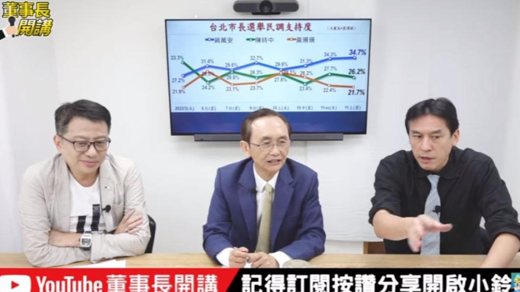吳子嘉在節目中分析台北市長選戰最新民調。（圖／翻攝自「董事長開講」YouTube）