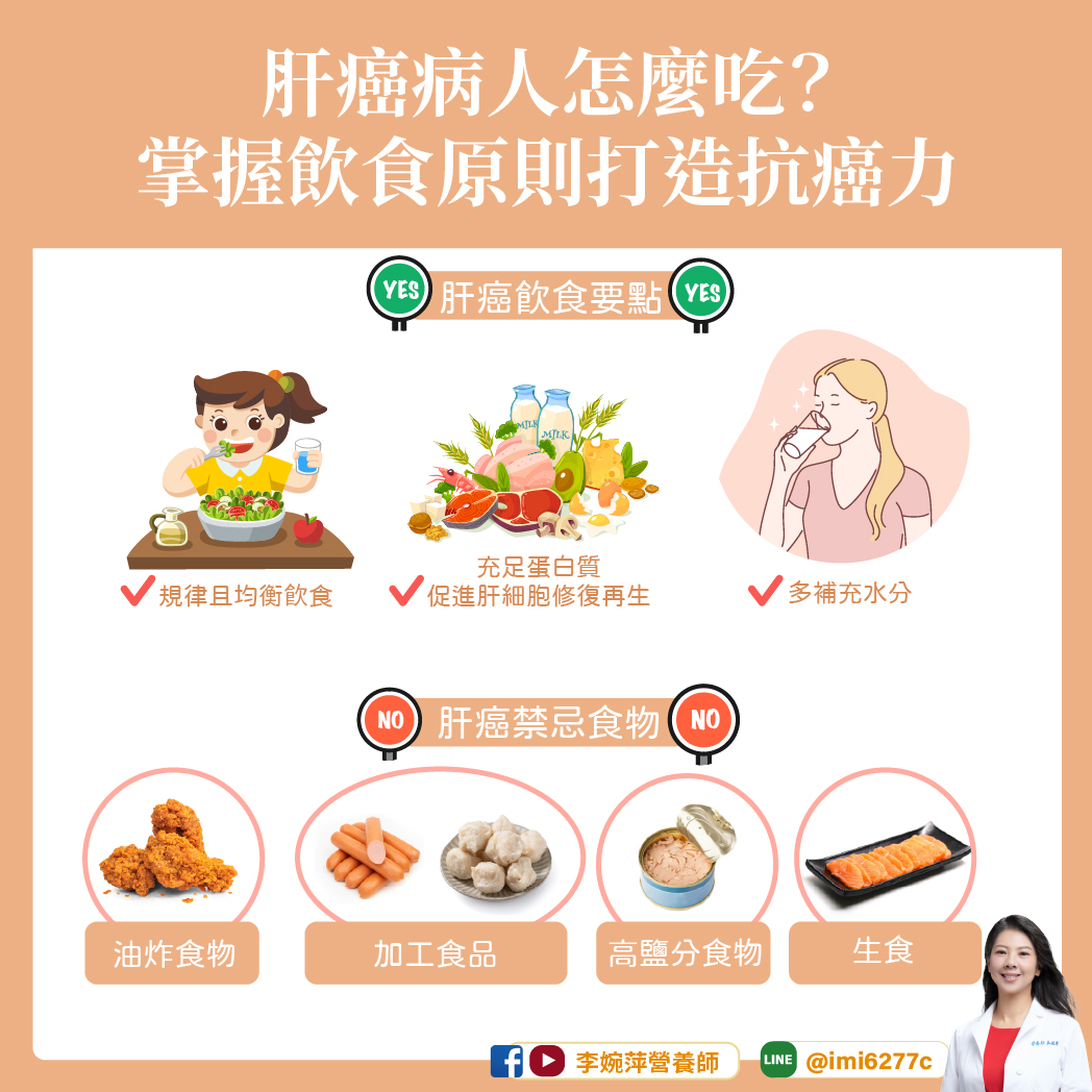 肝癌患者飲食要點。(圖/翻攝自營養師李婉萍臉書)